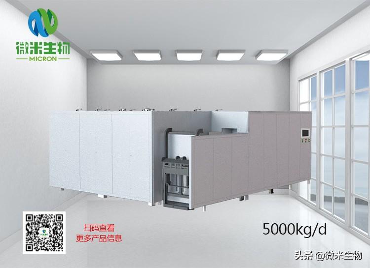 一張濾網讓水蜜桃成人AV在线垃圾減量50%