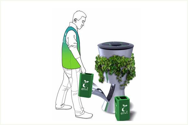 【水蜜桃视频在线观看生物】說我國目前的垃圾處理方式及進步