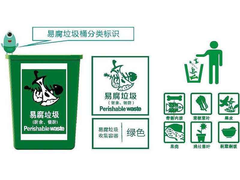 易腐有機垃圾如何無害化處理？